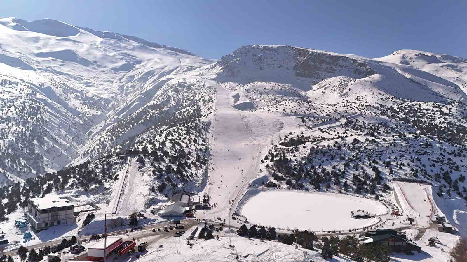 Erzincan’da turizmi dönüştürecek dev yatırım 