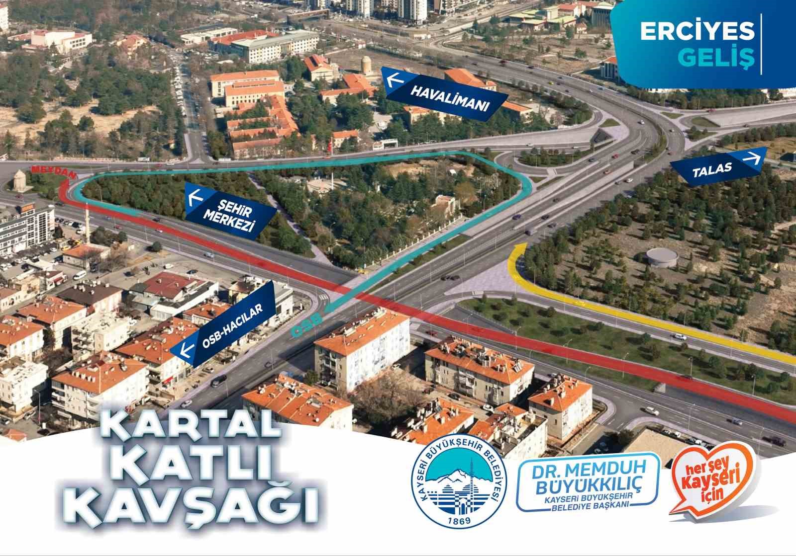 Başkan Büyükkılıç: 
