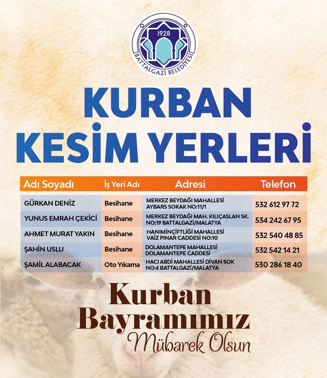 Battalgazi’de kurban kesim alanları belirlendi, denetimler sıkılaştırıldı 