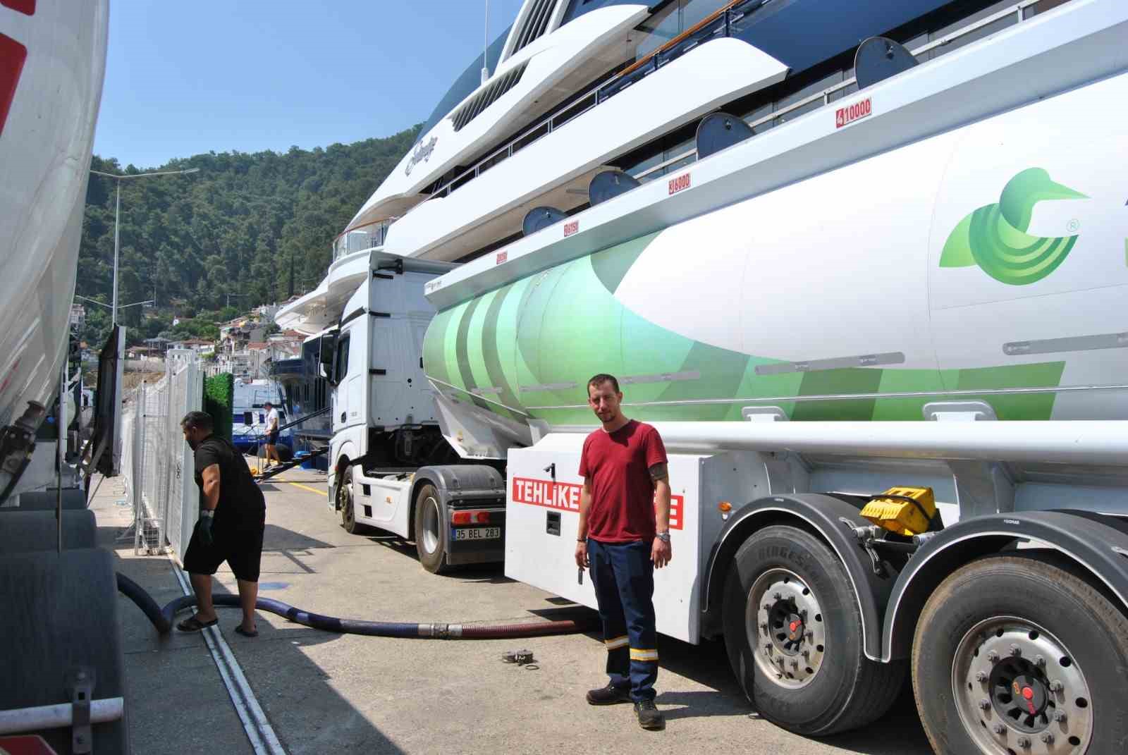 Ultra Lüks Yat ’Solandge’ Fethiye’de 