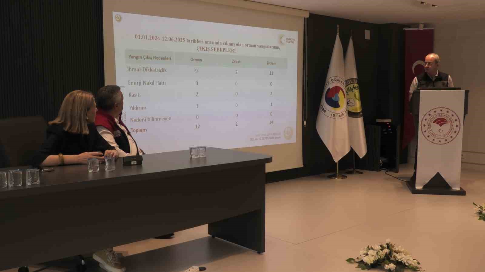 Kaymakam Kan’dan yangınlara karşı uyarı: 