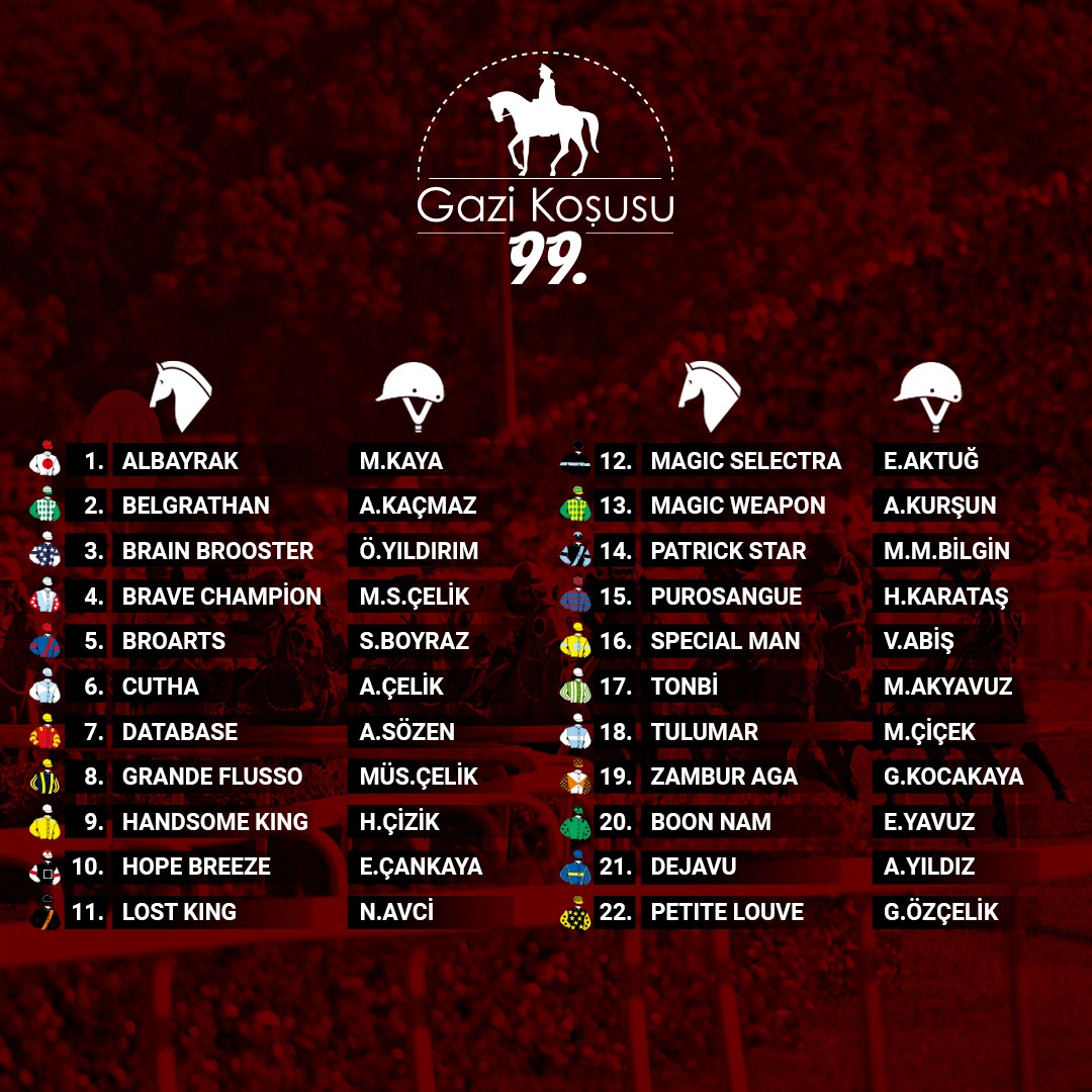 99. Gazi Koşusu’nda heyecan yarın 