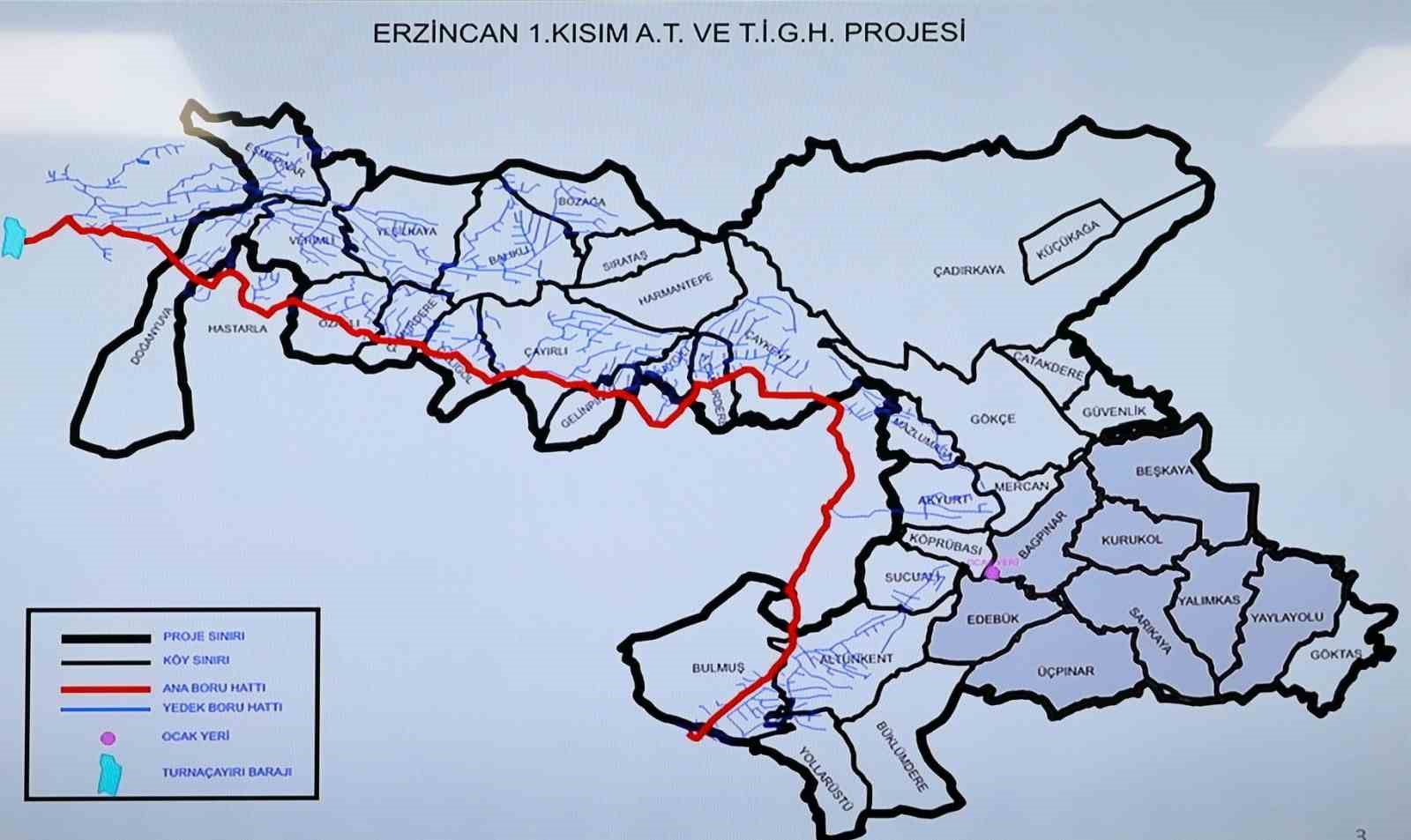 Erzincan 1. Kısım AT ve TİGH Projesi Değerlendirme Toplantısı gerçekleştirildi 