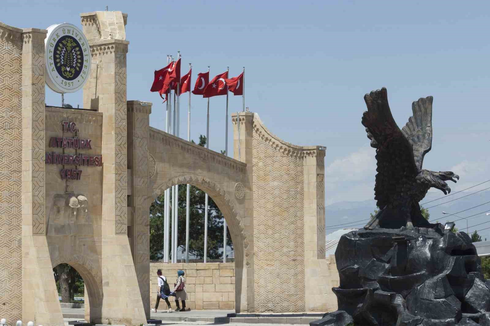 Atatürk Üniversitesi dergileri Web Of Science’ta yükselişini sürdürüyor