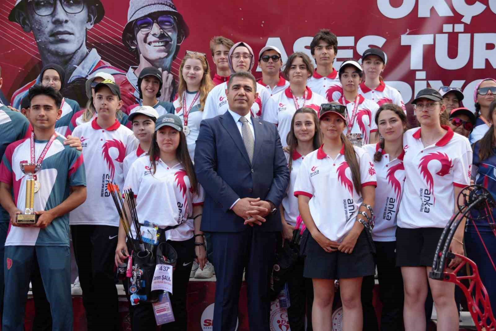 Türkiye okçuluk şampiyonası 