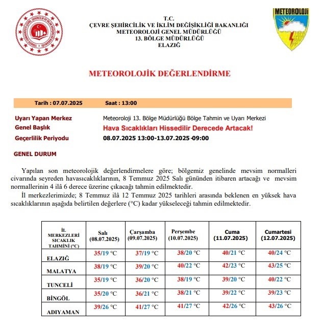 Meteorolojiden uyarı:
