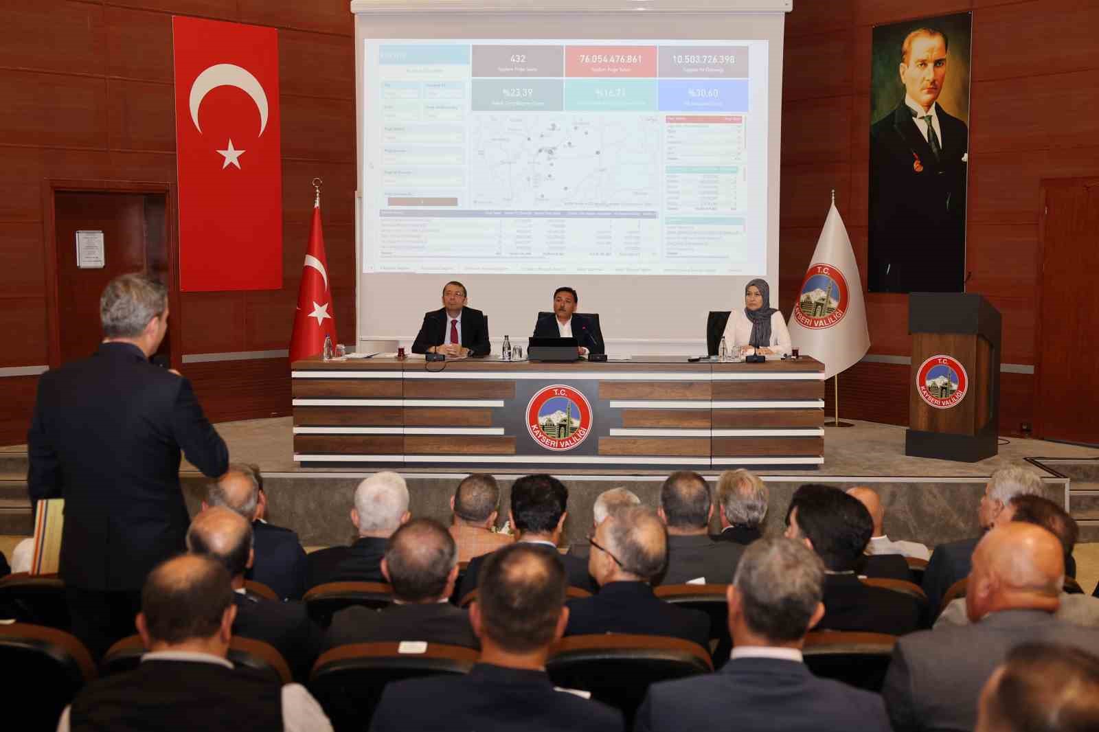 İl Koordinasyon Kurulu Vali Çiçek Başkanlığında toplandı 