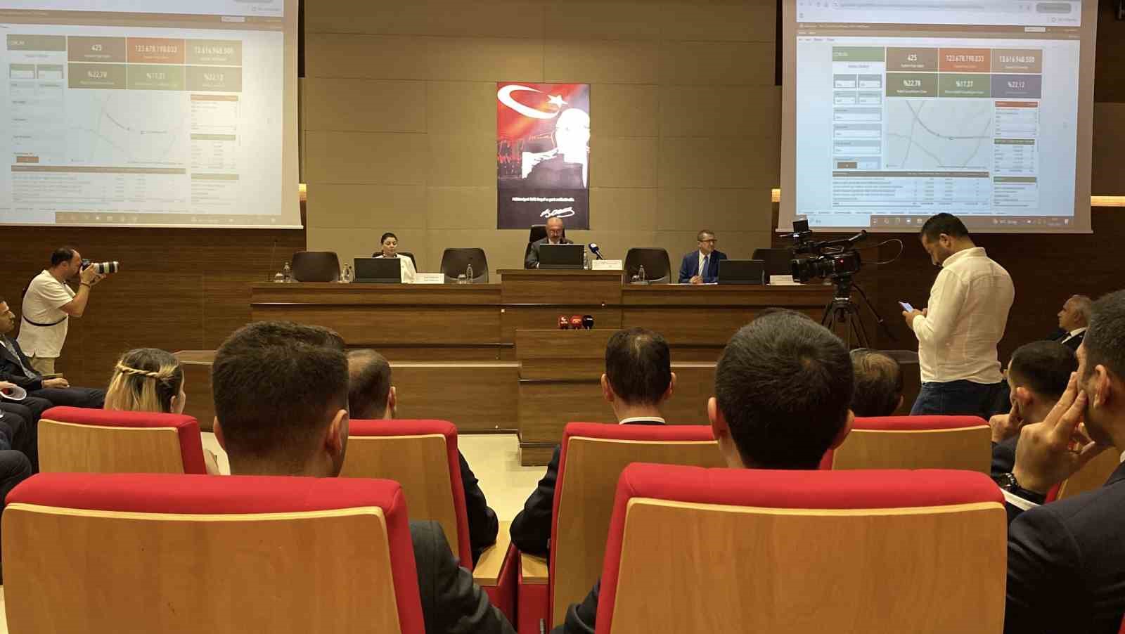 Çorum’da kuraklık uyarısı: 