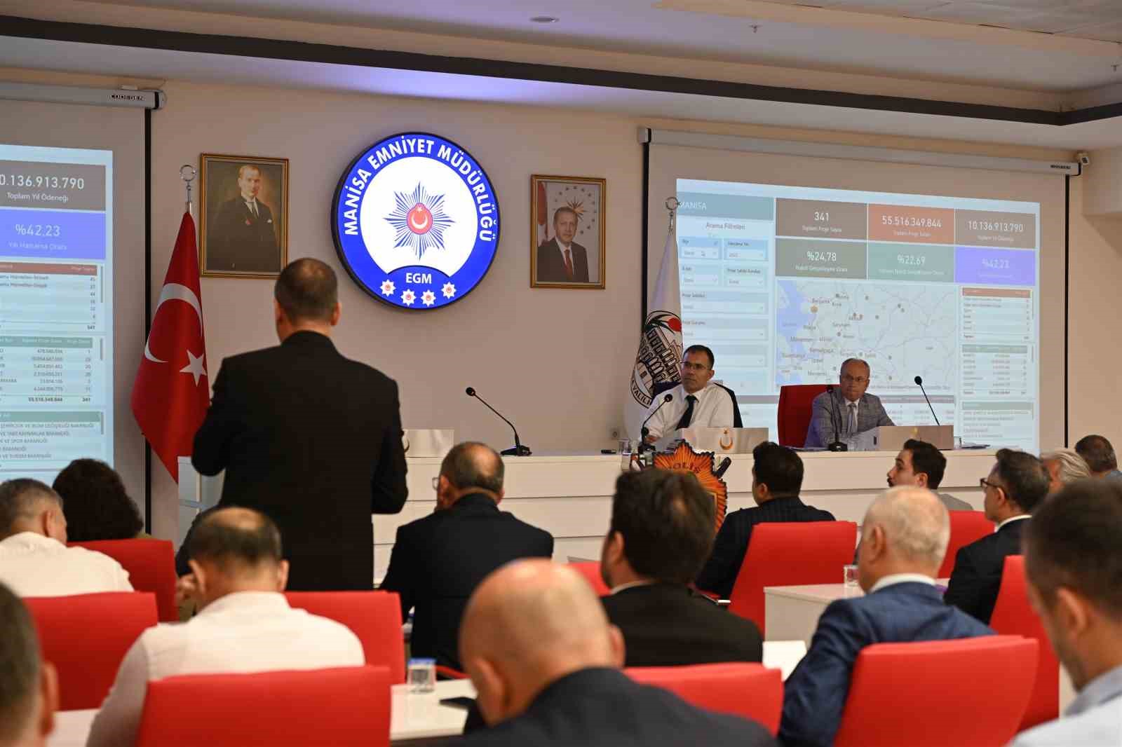 Manisa’da 2025 yılı kamu yatırımları değerlendirildi 