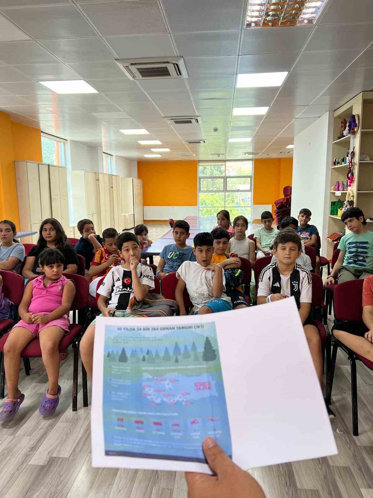 Gençlere yangın farkındalığı aşılandı 