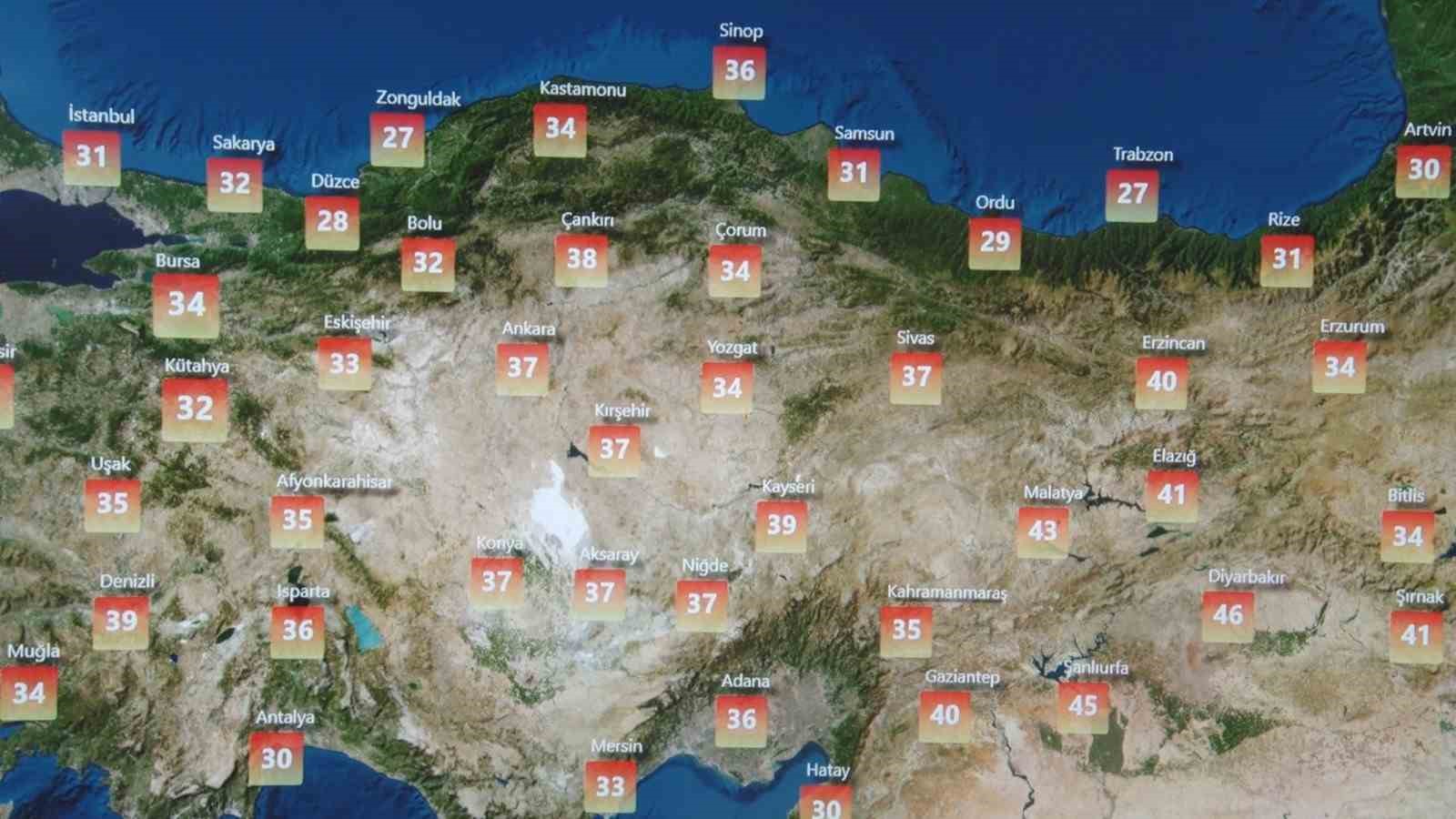 Yarından itibaren sıcaklıklar 3 ila 6 derece azalacak 