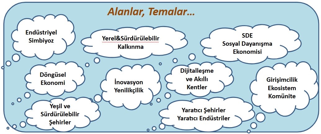 Nilüfer Planlama ve Kalkınma Ajansı kuruldu 