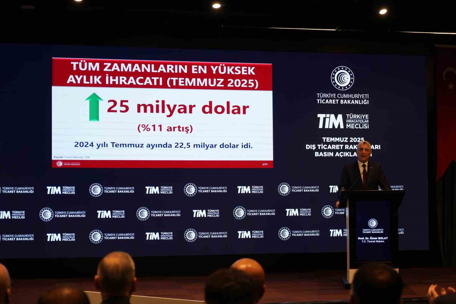 Bakan Bolat: 