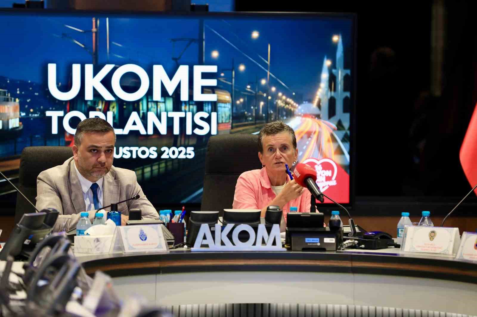 UKOME’de Zuppin XL kararı: Lisans başvurusu reddedildi 