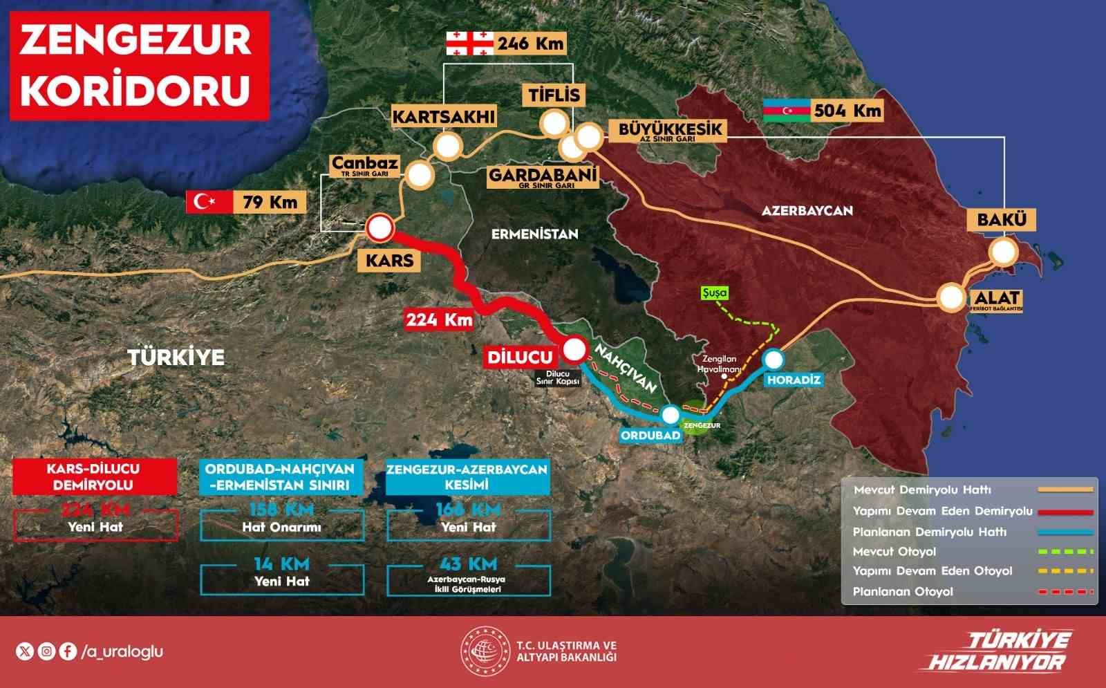 Bakan Uraloğlu duyurdu: Zengezur Koridoru için tarihi adım atılıyor